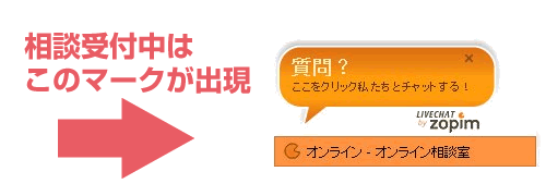 相談の目印