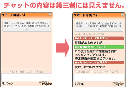 相談内容